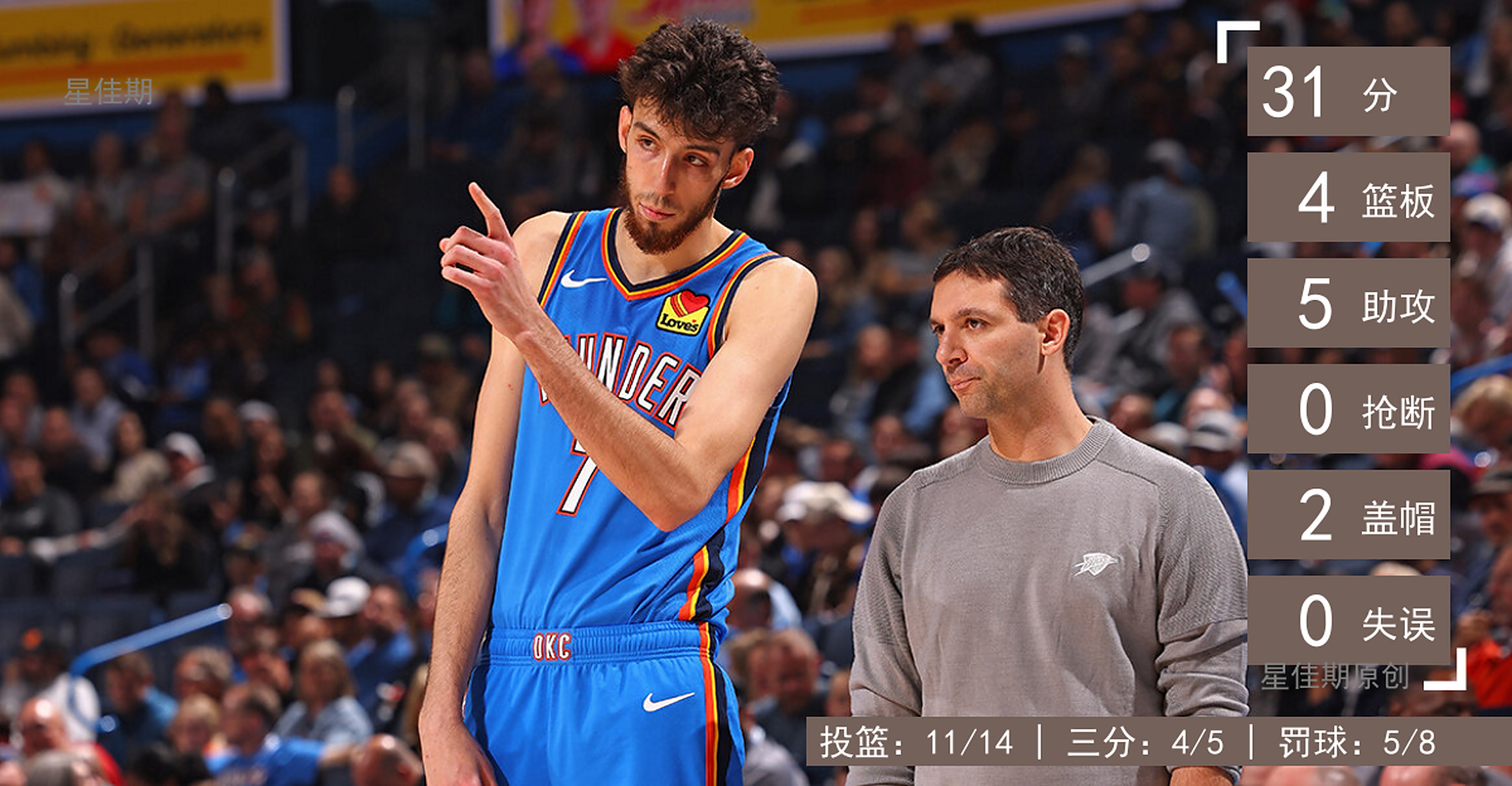 俄克拉荷马雷霆vs底特律活塞