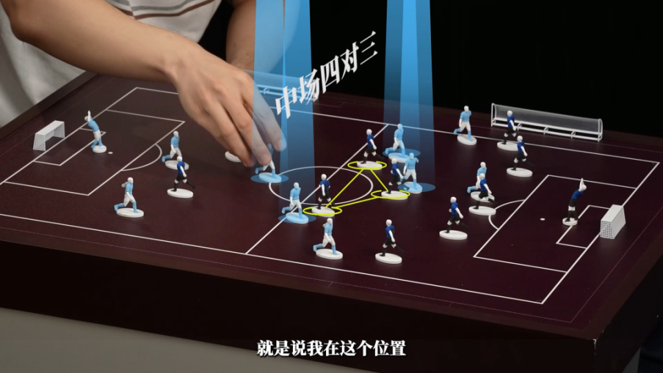 关于法国杯赛程吃紧,曼城冲刺阶段主帅复盘,质疑声仍在,数据趋势出现新变化的信息 关于法国杯赛程吃紧,曼城冲刺阶段主帅复盘,质疑声仍在,数据趋势出现新变化的信息